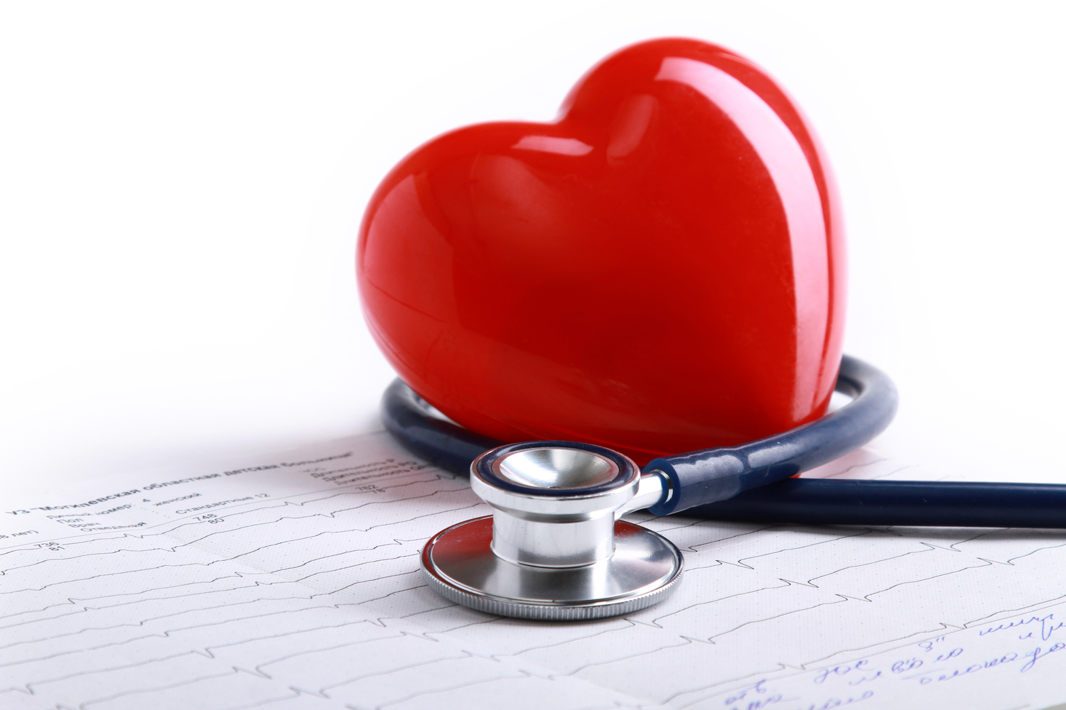 Different Types of Heart Diseases and Associated Symptoms